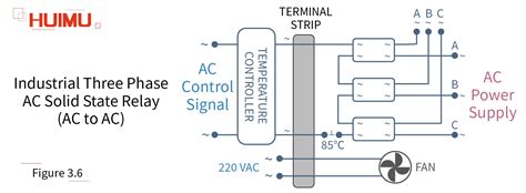 How To Wire The Solid State Relay Huimu Elektronik