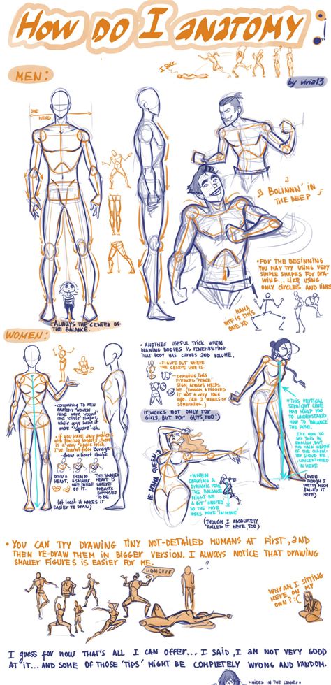 How Do I Anatomy By Viria On Deviantart