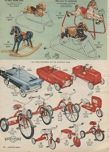 Pin By Deedee Coffey On Vintage Ads Retro Toys Vintage