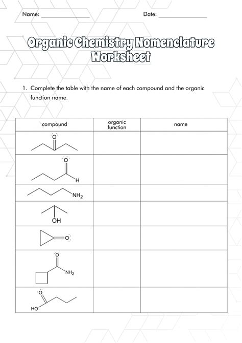Naming Organic Compounds With Functional Groups Worksheet Pdf