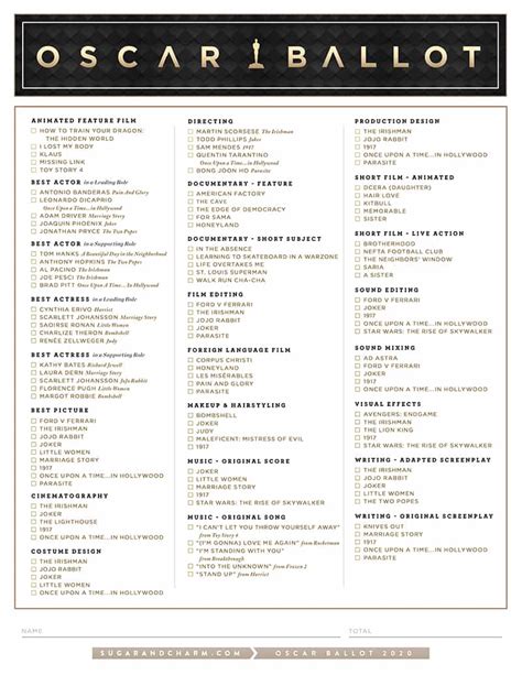 Printable List Of Oscar Nominations 2024 Cody Mercie