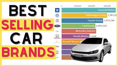 9 Best Selling Car Brands Of The World Youtube