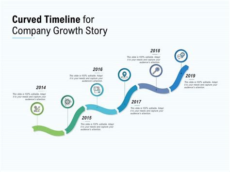 Curved Timeline For Company Growth Story Powerpoint Slide Templates