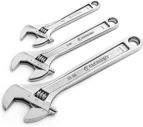 13 Types Of Adjustable Wrench Clear Guide Linquip