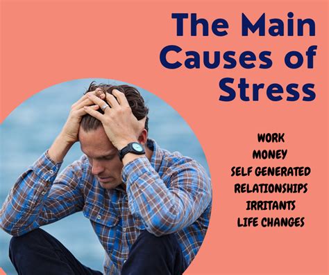 Stress Management Management Guru Management Guru