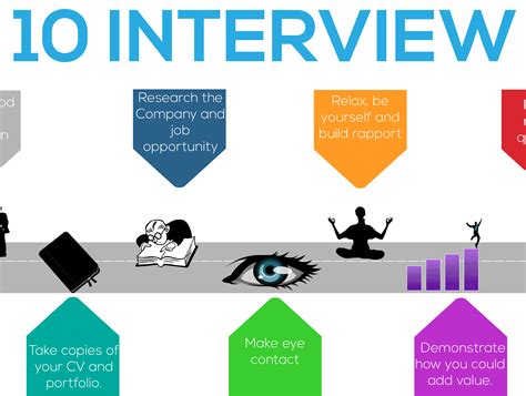 Top 10 Interview Tips