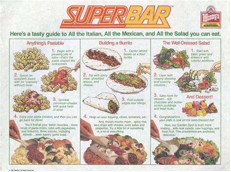 Wendys Salad Bar 1987 I Saved This Trayliner Placemat Fr Flickr
