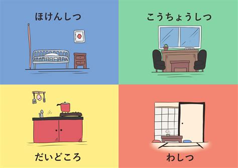Halaman Rumah Dalam Bahasa Jepang Amelia Vance