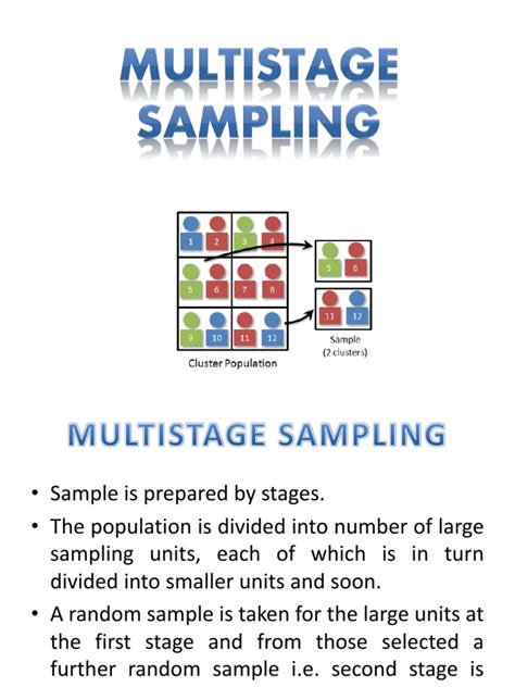 Multistage Sampling Sampling Statistics Survey Methodology