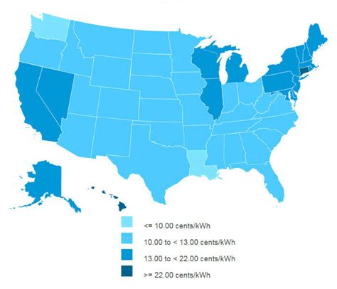 Electricity Prices By State In 2016 Callmepower