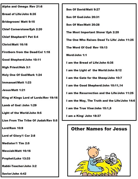 Names Of Jesus Printables A Discipleship Study Jesuswalk Publications