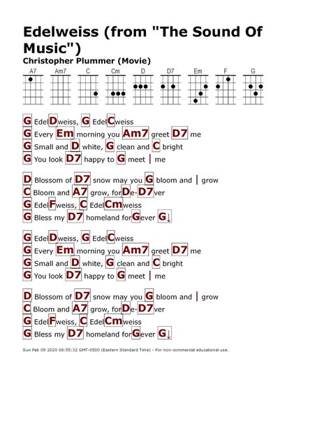 Edelweiss From The Sound Of Music Ukulele Songs Ukulele Chords
