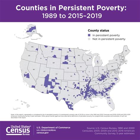 Report 11 West Virginia Counties Are In Persistent Poverty Usa News