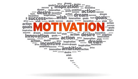 Motivation Word Cloud Heconomist