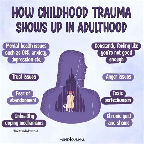 8 Childhood Emotional Abuse Effects In Adults
