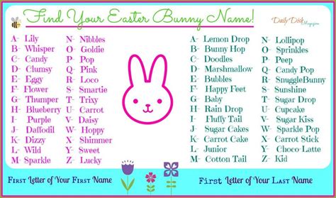 20 New For Cute Bunny Names Lee Dii