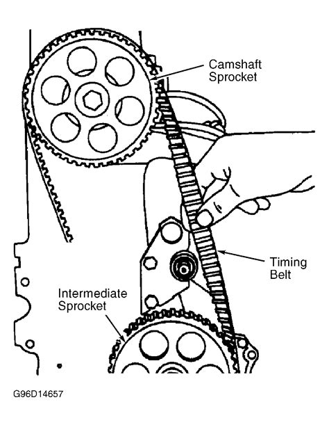 1984 Audi 4000 Serpentine Belt Routing And Timing Belt Diagrams