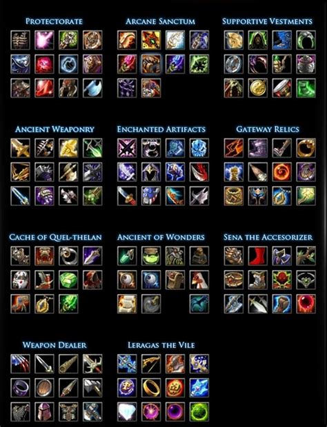 Dota 1 Items Complete List Of All Items Gold Price And Function