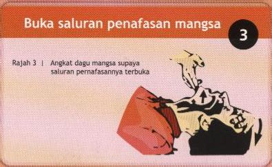 Begini cara mengatasi pesan error 02 pada meteran listrik prabayar. Menjaga Keselamatan Diri: Merawat Mangsa Renjatan Elektrik