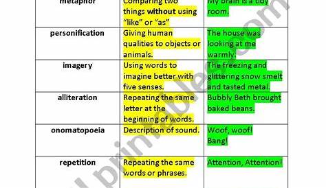 literary devices exercises with answers pdf