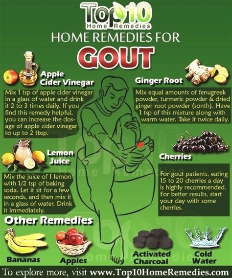 Natural Remedy For Cold Home Remedies For Gout Gout Remedies