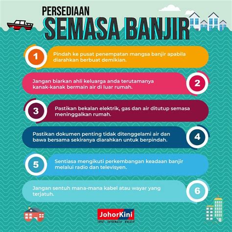 Persediaan Semasa Banjir