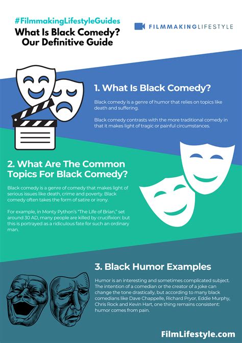 What Is Black Comedy Our Definitive Guide