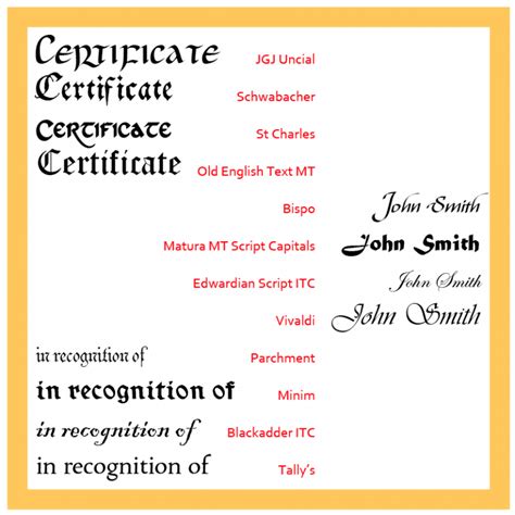 Certificate Font Certificates Templates Free