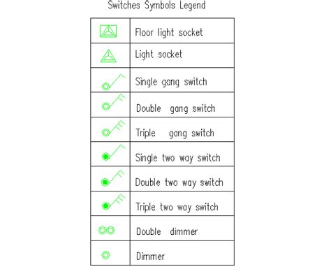 Switches Symbol Legend Table Detail Dwg File Cadbull