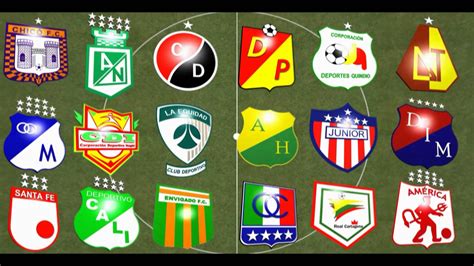 Ingresos de los equipos de fútbol profesional se ...