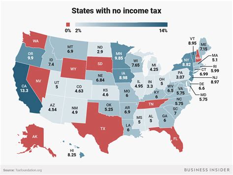 The 9 Places In The Us Where Americans Dont Pay State Income Taxes