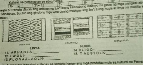Pangkat Etniko Sa Pilipinas Drawing