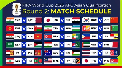 Match Schedule Fifa World Cup 2026 Afc Qualifiers Round 2 Afc Asian
