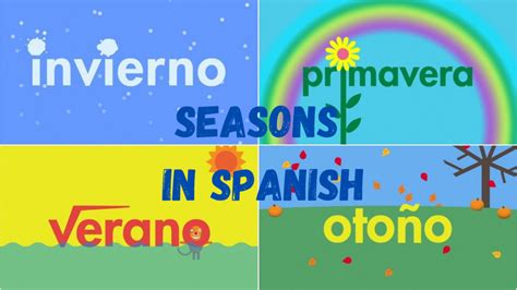 Spanish Months Complete Guide To Months In Spanish