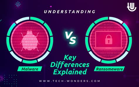 Understanding Malware Vs Ransomware Key Differences Explained