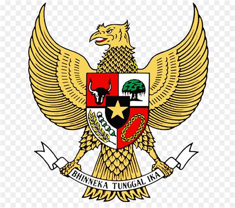 Pancasila Logo File Garuda Pancasila Coat Of Arms Of Indonesia Svg