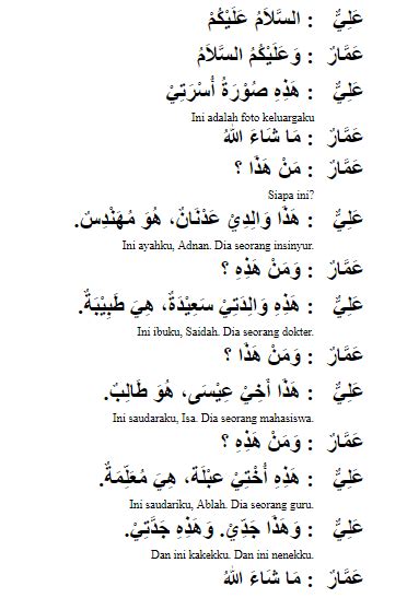 Kata bilangan dalam bahasa arab artinya 'adad (عَدَد) atauالأعْدَاد. Percakapan Bahasa Arab Di Dalam Kelas