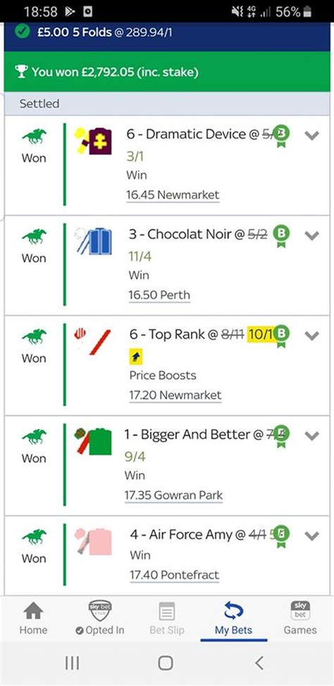 A Beginner's Guide To Betting On Football 2021 - The Telegraph - The