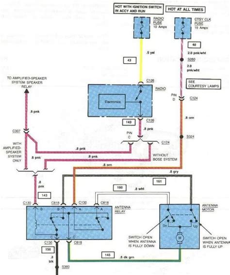 C3 Corvette Radio Wiring Diagram