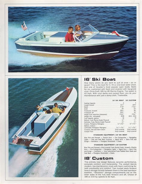 Chris Craft 1966 Cavalier Brochure Sailinfo I