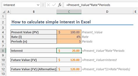 How To Calculate Simple Interest In Excel