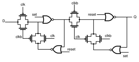 3 Transmission Gate Based Flip Flop Download Scientific Diagram