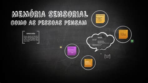 MemÓria Sensorial By Henrique Ferreira