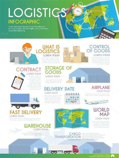 Logistics Infographic Logistics Management