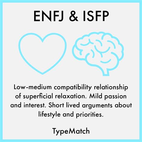 Isfp And Enfj Relationship Typematch