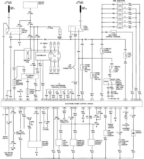 1985 ford f150 radio wiring diagram. 89 E150 Wiring Diagram - Wiring Diagram Networks