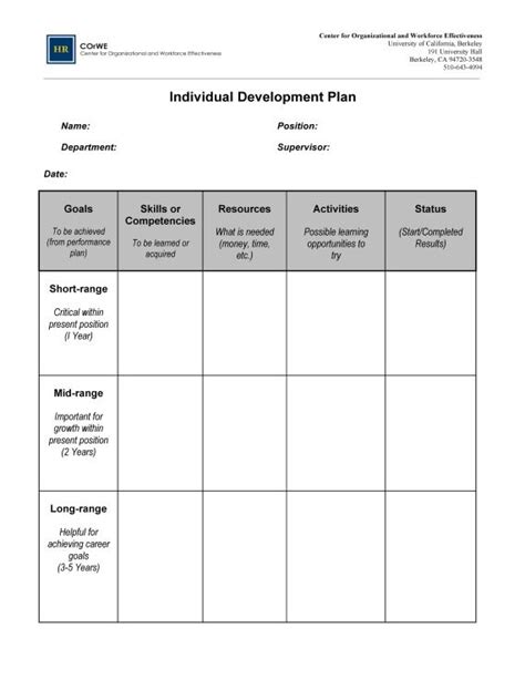Personal development does not have to be a daunting task. Employee Career Development Plan Template | Career development plan, Personal development plan ...