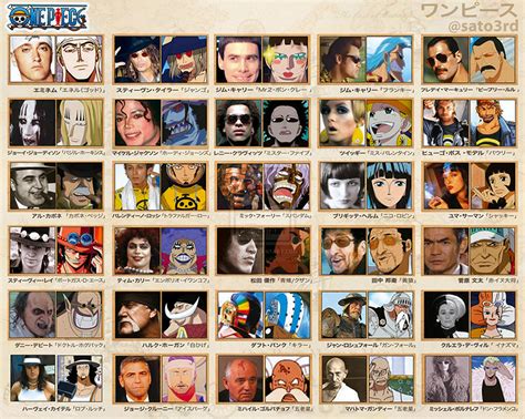 Real Life One Piece Characters Discovered Poster Size Image Gunjap
