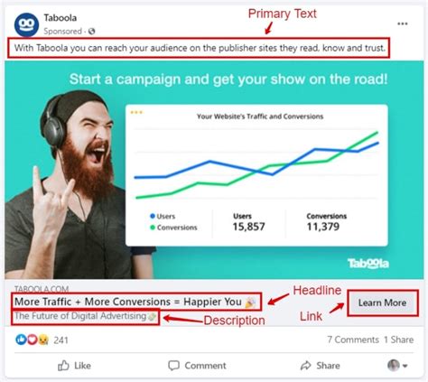 The Last Guide Youll Ever Need For Facebook Ad Formats