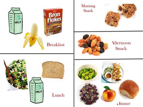 Knowledge is power over fear and if you're aware of what can go wrong, you have a better chance of noticing the. 1800 Calorie Diabetic Diet Plan - Tuesday | Healthy Diet ...